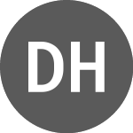 Logo de Delivery Hero (DHERD).