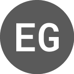 Logo de Embracer Group AB (EMBRBS).