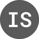 Logo de Image Systems Ab (ISS).