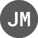 Logo de Jacquet Metals (JCQP).