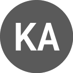 Logo de Kinnevik AB (KINVBS).