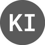 Logo de Know IT AB (KNOWS).