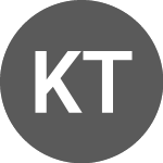 Logo de Knaus Tabbert (KTAD).