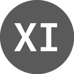 Logo de Xtrackers IE Public (XUEND).