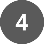 Logo de 4imprint (FOUR.GB).