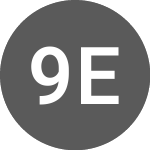 Logo de 92 Energy (92E).