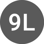 Logo de 99 Loyalty (99L).