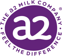 Logo de A2 Milk (A2M).