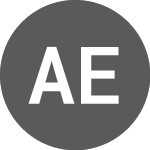 Logo de Amplitude Energy (AEL).