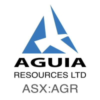 Logo de Aguia Resources (AGR).