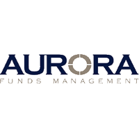 Logo de Aurora Global Income (AIB).