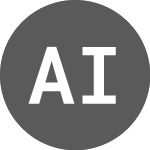 Logo de Almonty Industries (AII).