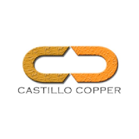 Logo de Castillo Copper (CCZ).