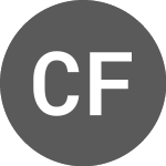 Logo de Complii FinTech Solutions (CF1).