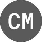 Logo de Cougar Metals Nl (CGM).