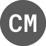 Logo de Critical Minerals (CMGN).