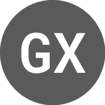 Logo de Global X Management AUS (DTEC).