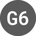 Logo de Group 6 Metals Lld (G6M).