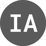Logo de Insurance Australia (IAGPF).