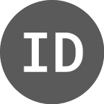 Logo de Integral Diagnostics (IDX).