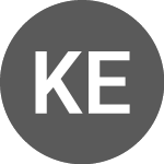 Logo de Kinetiko Energy (KKON).