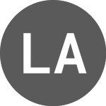 Logo de LatAm Autos (LAANA).