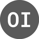 Logo de Oncard International (ONC).