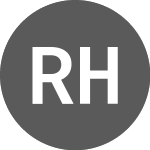 Logo de Red Hill Iron (RHINB).