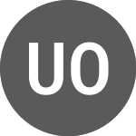 Logo de United Orogen (UOG).
