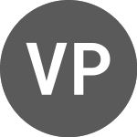 Logo de Valad Property (VPGHC).