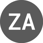 Zinzino AB