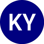Logo de Kurv Yield Premium Strat... (AAPY).