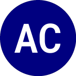 Logo de American Century Select ... (AHYB).