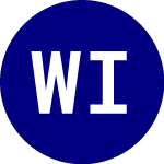 Logo de WisdomTree International... (AIVI).