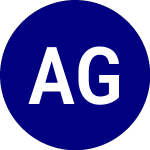 Logo de Asanko Gold (AKG).