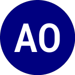 Logo de  (AOG).
