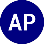 Logo de Ampco Pittsburgh (AP.WS).