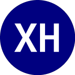 Logo de Xtrackers Harvest CSI 30... (ASHR).