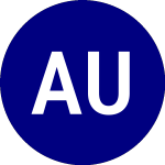 Logo de AllianzIM US Equity Buff... (AUGU).