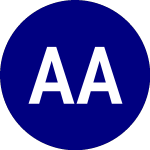 Logo de  (AXG.U).