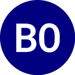 Logo de Brookstone Opportunities... (BAMO).