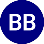 Logo de Bondbloxx Bbb Rated 5 to... (BBBI).