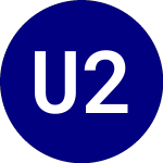Logo de UBS 2X Leveraged Long We... (BDCL).