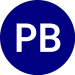 Logo de Proshares Bitcoin Strate... (BITO).