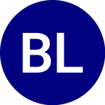 Logo de BlackRock Large Cap Valu... (BLCV).