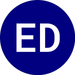 Logo de  (BLND).