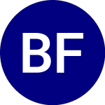Logo de Blackrock Future Health ... (BMED).
