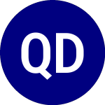 Logo de Quadratic Deflation ETF (BNDD).