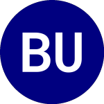 Logo de Brandes US Small Mid Cap... (BSMC).