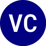 Logo de Volt Crypto Industry and... (BTCR).